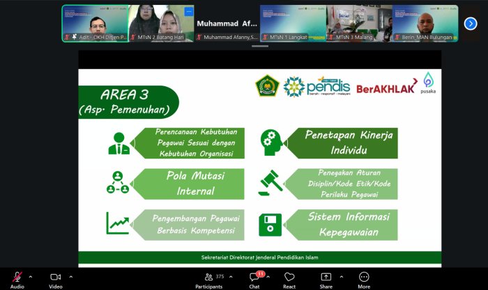Perkuat Integritas dan Tata Kelola, MTsN 2 Batang Hari Ikuti Bimtek ZI 2026 Secara Daring