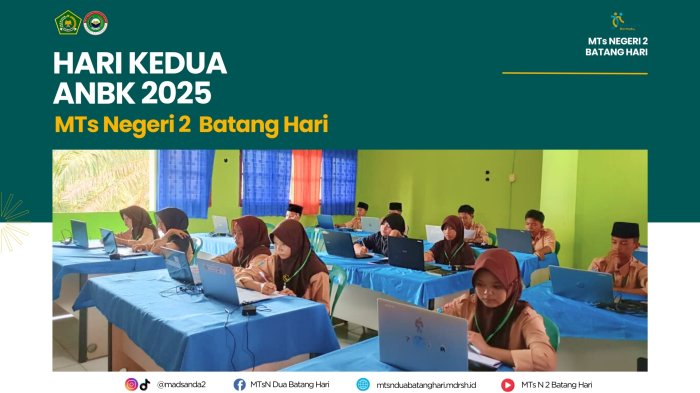 Hari Kedua Pelaksanaan ANBK di MTs Negeri 2 Batang Hari Berjalan Lancar